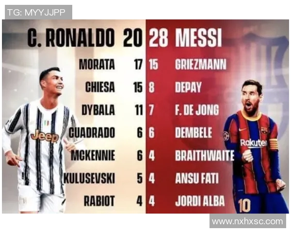 探索消除足球明星影响力的有效策略与方法分析 探索消除足球明星影响力的有效策略与方法分析